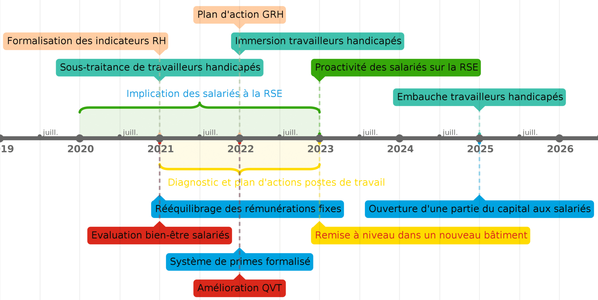 03c710f1437a4f0f936e3054559ff43a