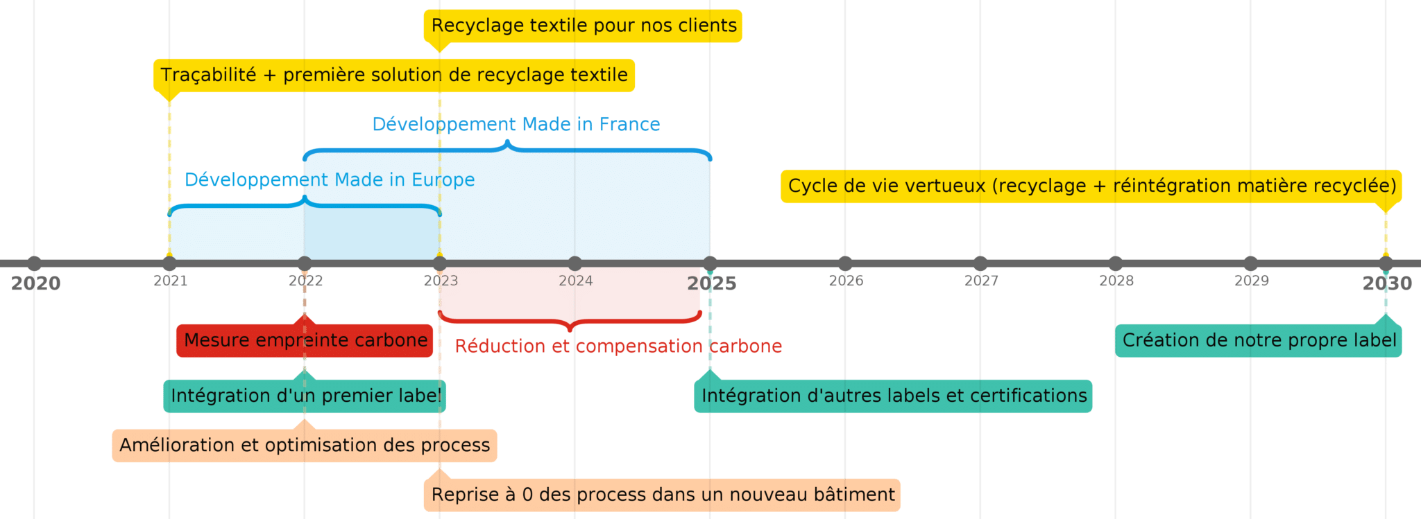 76ed3c17c8ecec177567e569c3a27cd3