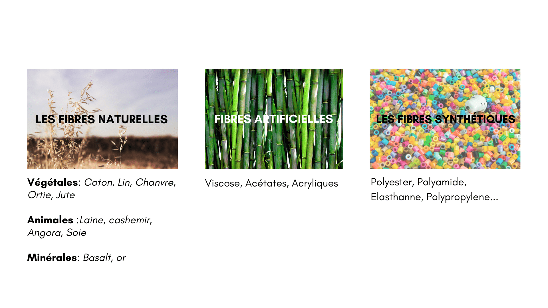 ikone formation textile interne