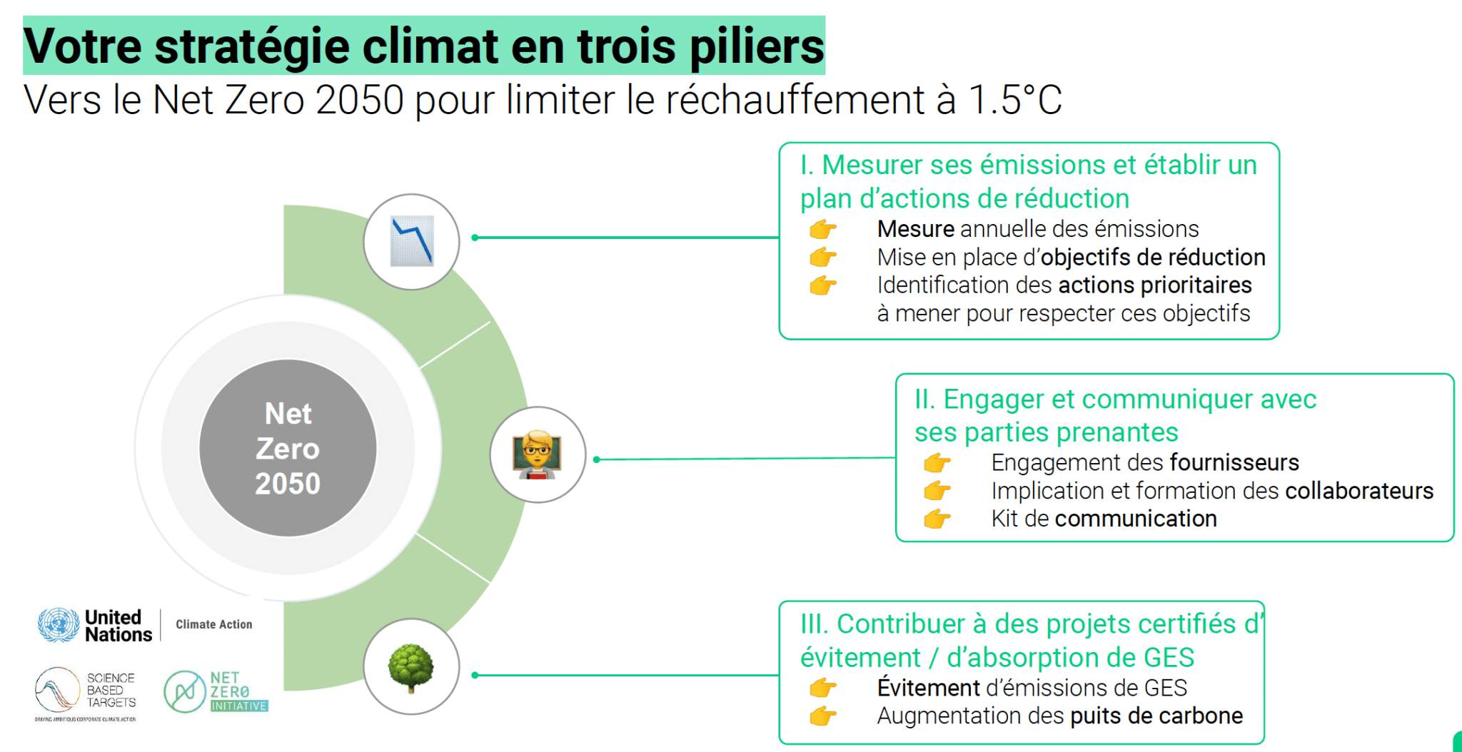 screenshot 2022 01 26 at 13.54.00