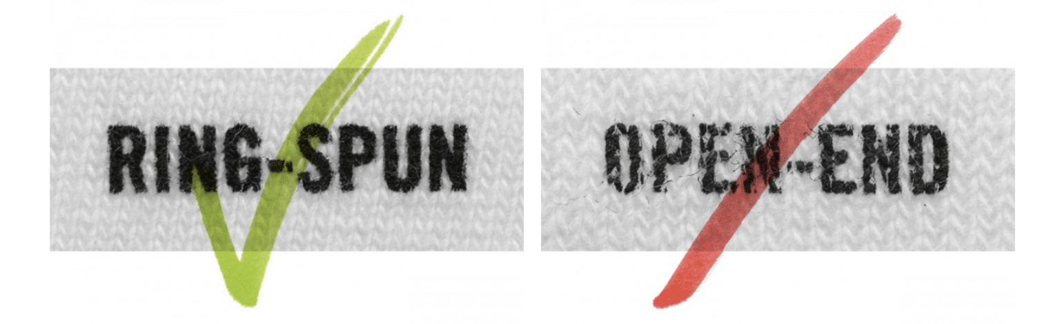 ringspun open et close ended